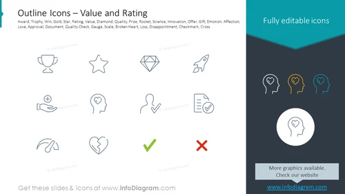 Outline Icons – Value and Rating