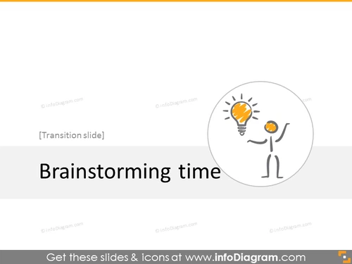 Brainstorming time slide