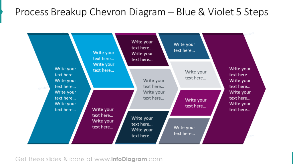 Process chevron diagram illustrated with blue and violet 5 steps arrow