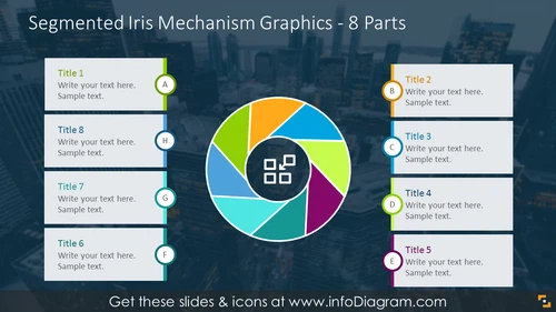 8 parts illustration by segmented iris mechanism