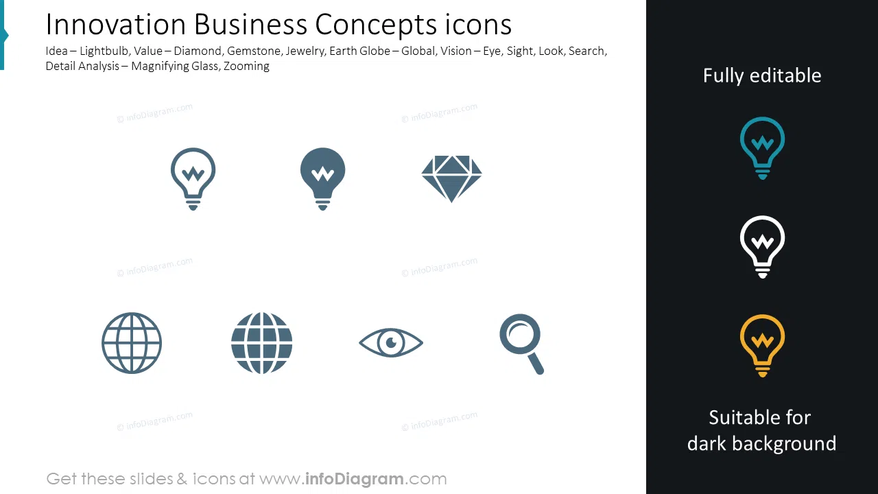Innovation Business Concepts icons