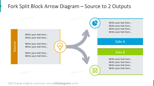 Fork split block arrow diagram with source to 2 outputs