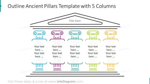Outline ancient pillars 5 columns diagram