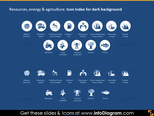 Resources Energy Industries icons dark blue PPT