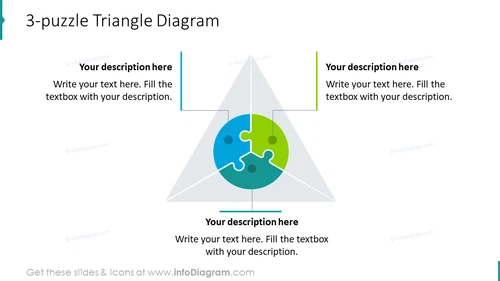 3-puzzle triangle diagram