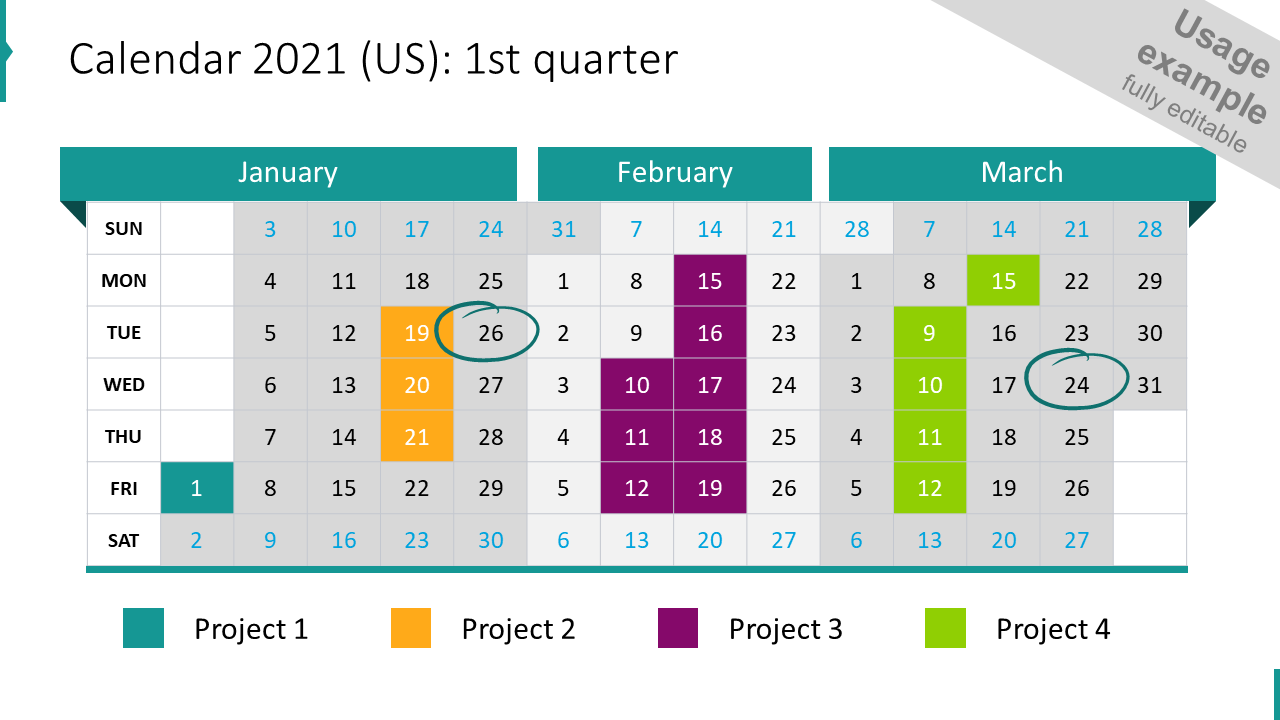 Calendar 2021 (US): 1st quarter