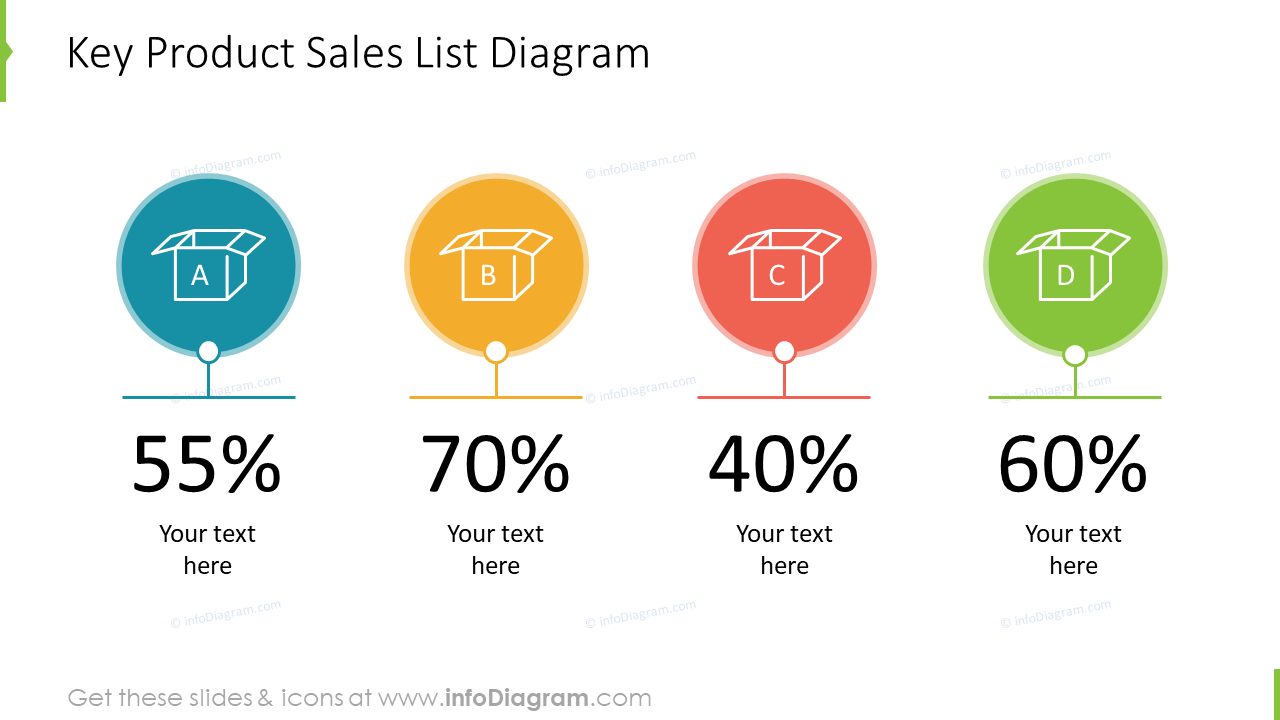 key-product-sales-diagram-ppt-slide