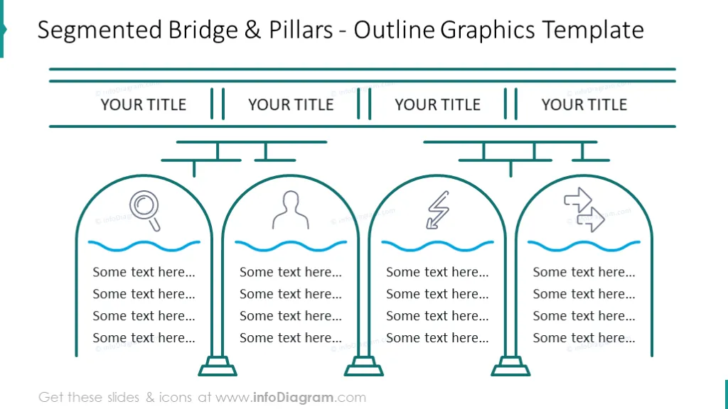Four stages diagram illustrated with outline bridge and pillar graphics 