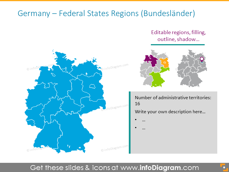 Germany federal states map