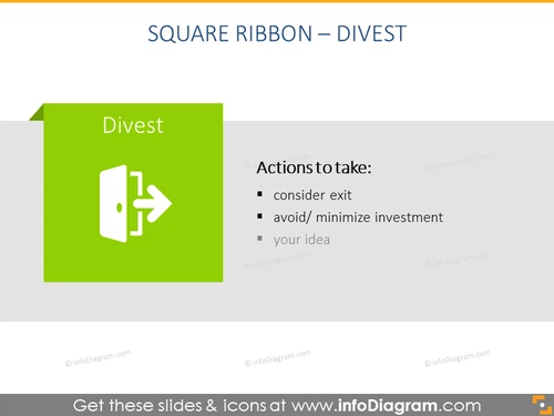McKinsey Matrix Divest Element PPT Slide