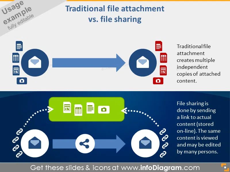file sharing document type attachment icon powerpoint clipart