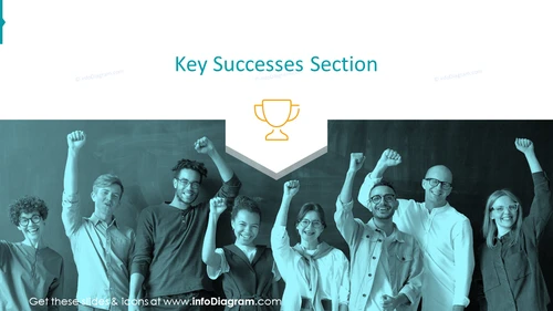 Key Successes Section
