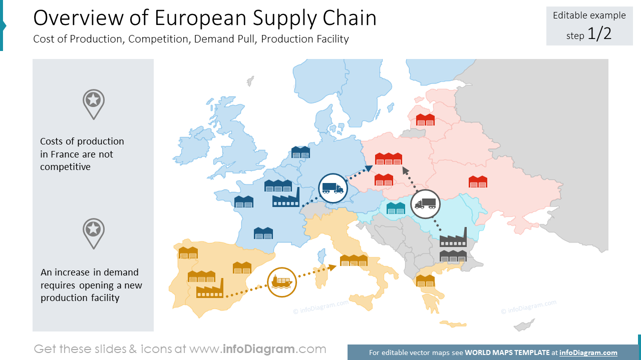 world map scribbled supply chain powerpoint