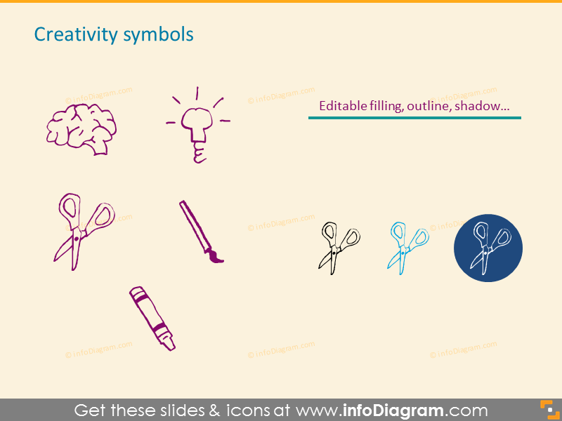 Creativity Symbols