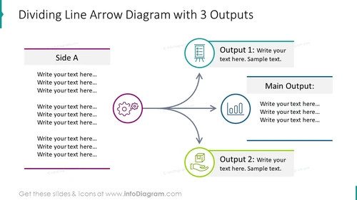 Dividing line arrow diagram with three outputs