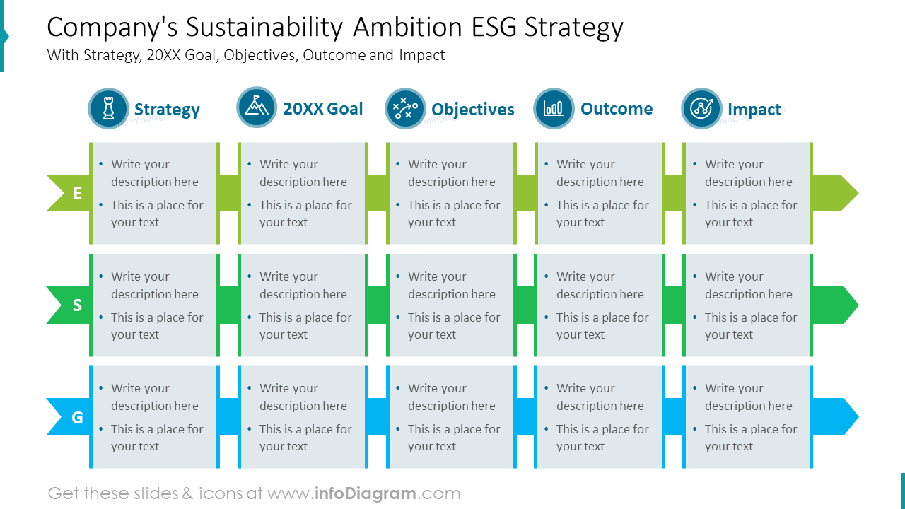 Company s Sustainability Ambition ESG Strategy