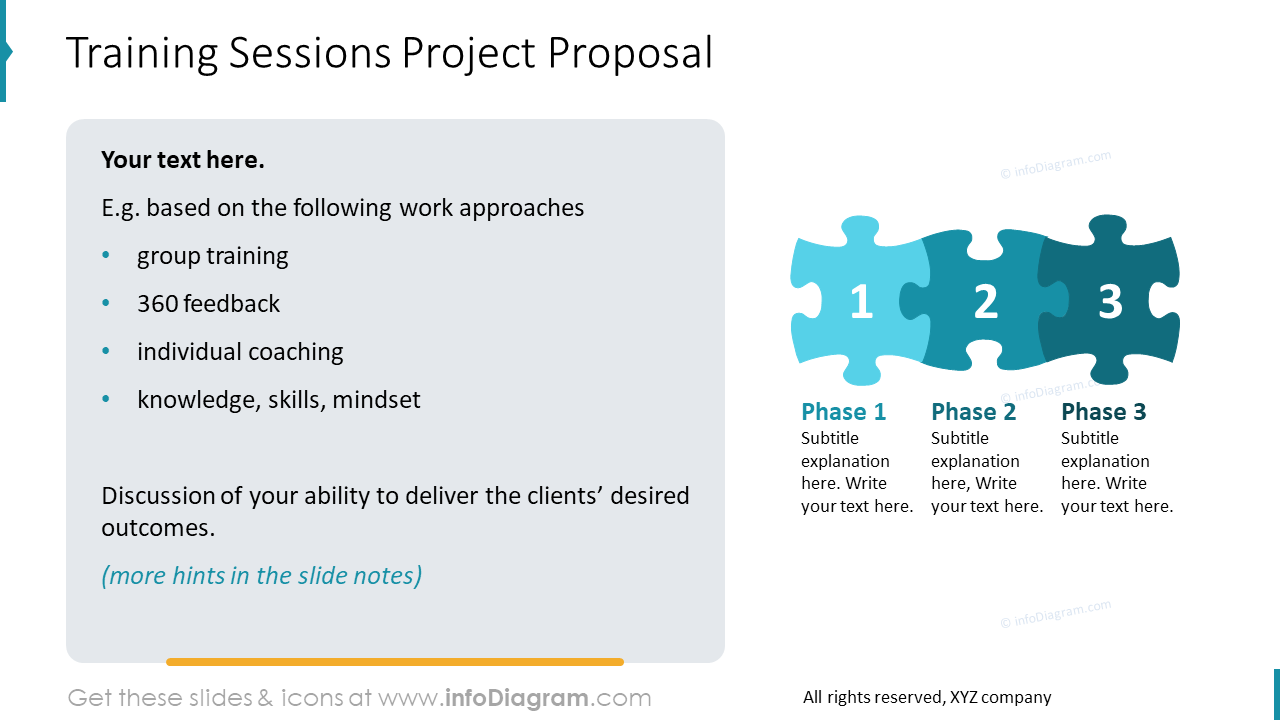 Training Sessions Project Proposal   Project Proposal Training Offer 