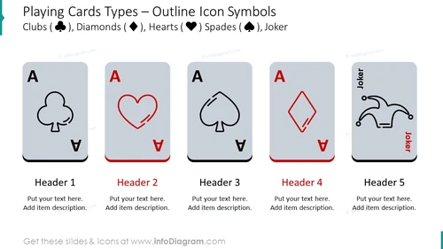Playing cards types with outline icon symbols