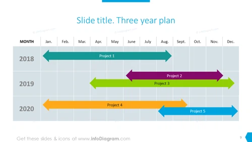 Yearly Plan Diagram Showed with Flat Arrows Slide
