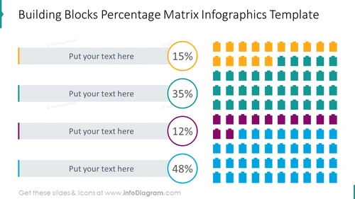 Matrix infographics template explaining percentage data