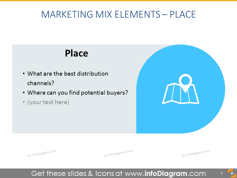 What Is The Place Marketing Mean