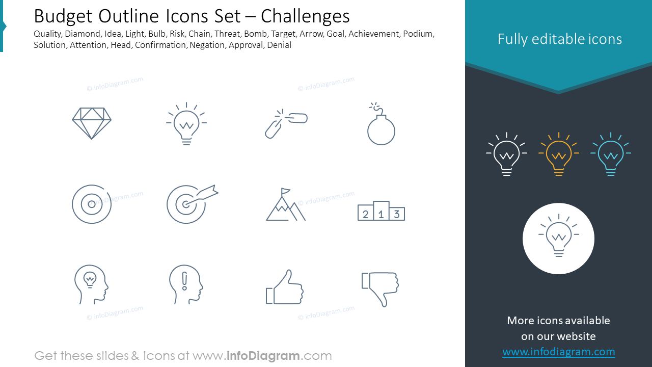 Budget Outline Icons Set – Challenges