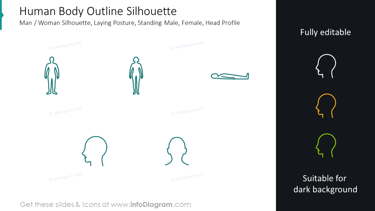 Human body outline silhouette: man / woman silhouette, laying posture
