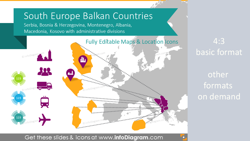 Balkan Europe Maps with Administrative Regions (Serbia, BiH, Montenegro… PPT editable)