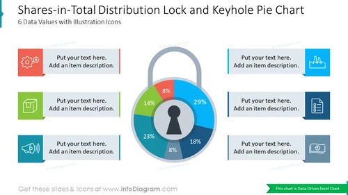 Shares-in-Total Distribution Lock and Keyhole Pie Chart6 Data Values with Illustration Icons