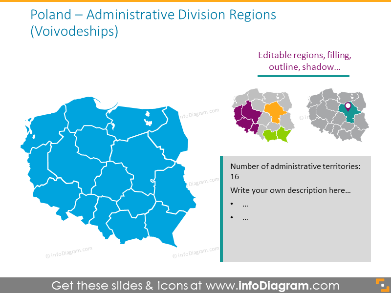 Poland administrative division regions