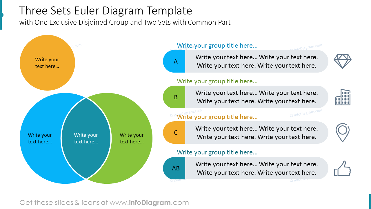 Three Sets Euler Diagram Template with One Exclusive Disjoined Group and Two Sets with Common Part