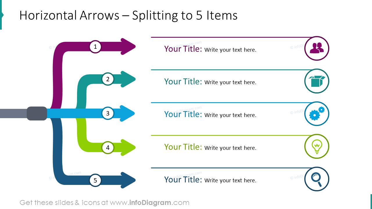 Horizontal arrows with splitting to 5 items