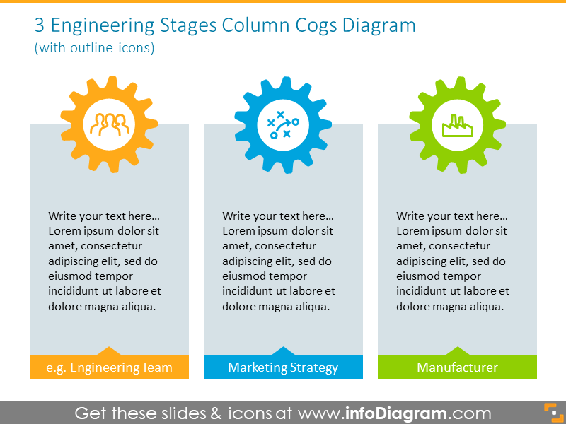 3 Engineering stages cogs diagram illustrated with outline icons
