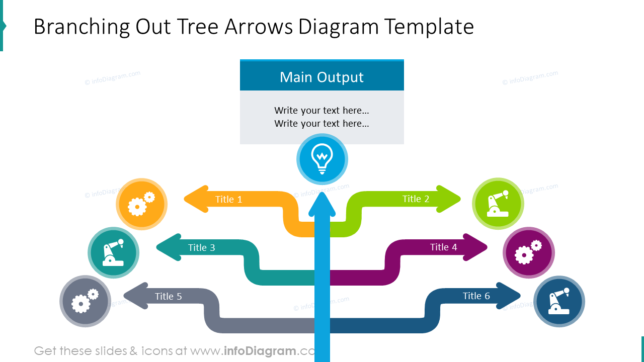 Branching out processes tree arrows diagram
