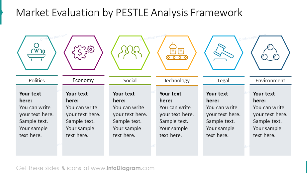 STEEPLE Analysis PowerPoint Template