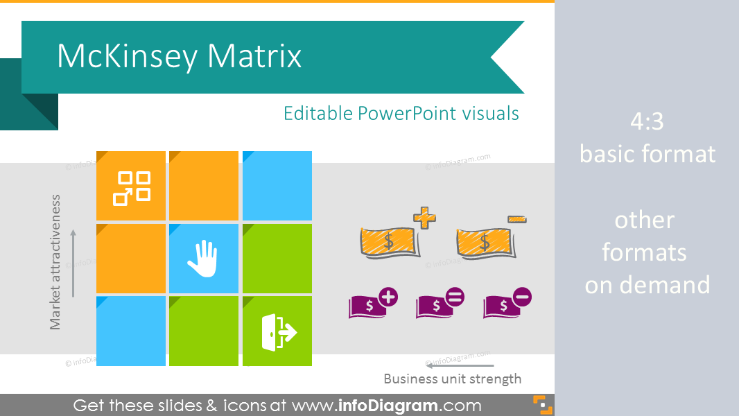 McKinsey Matrix Framework Diagram (PPT template)