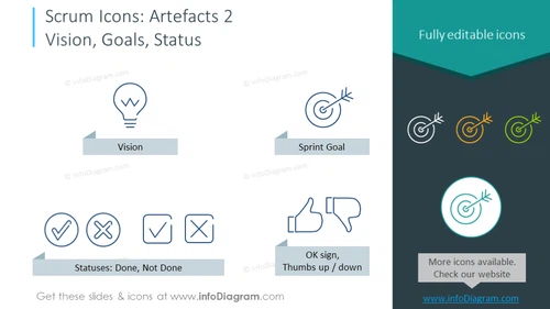 Scrum artifacts icons set: vision, goals, status