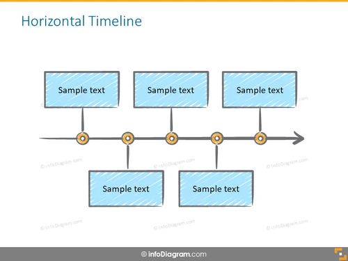 Horizontal timeline with description to each position