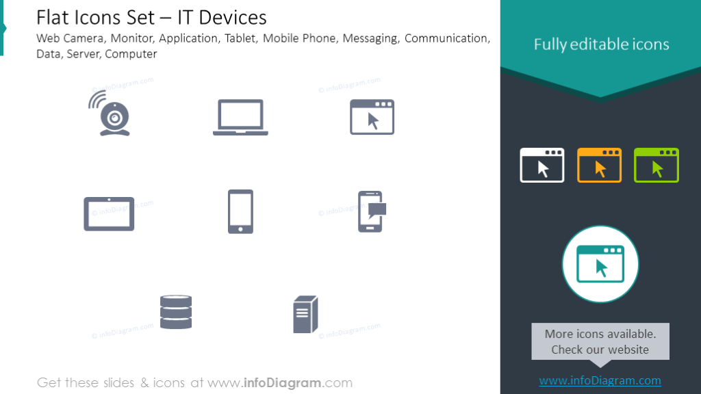 Flat Icons: IT Devices, Web Camera, Tablet, Messaging, Server, Computer
