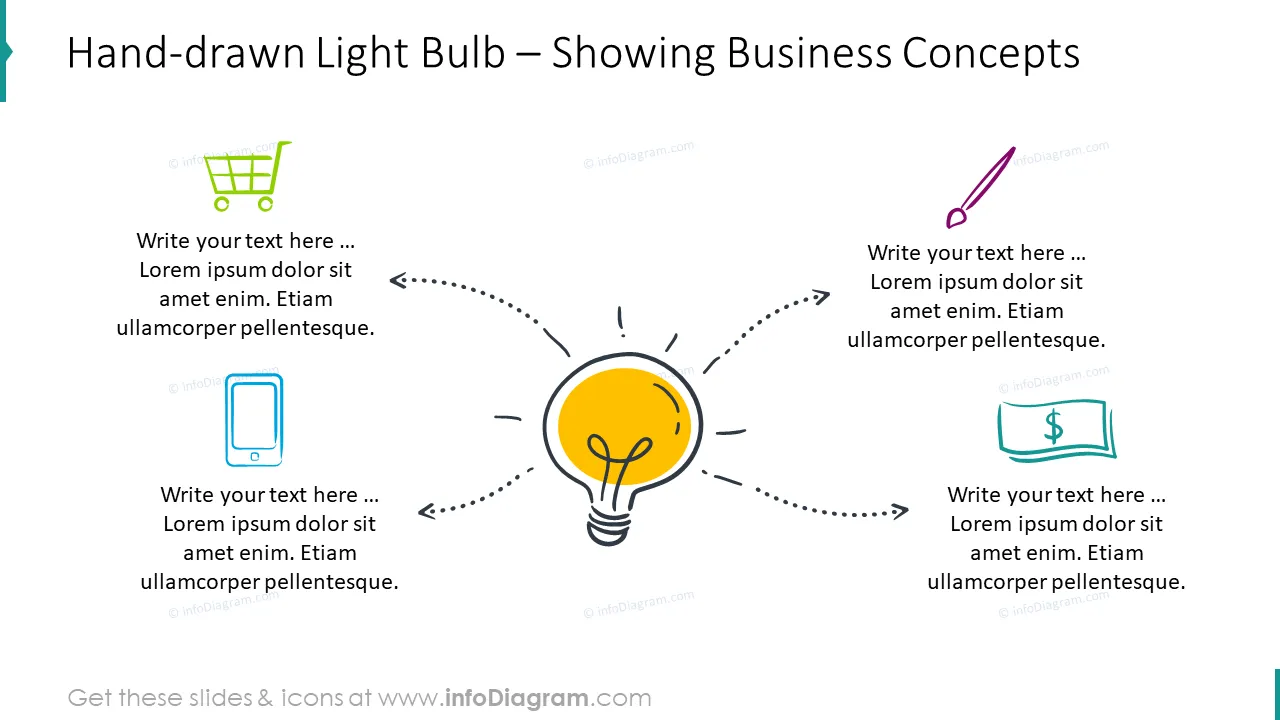 Hand-drawn light bulb intended to present business concepts