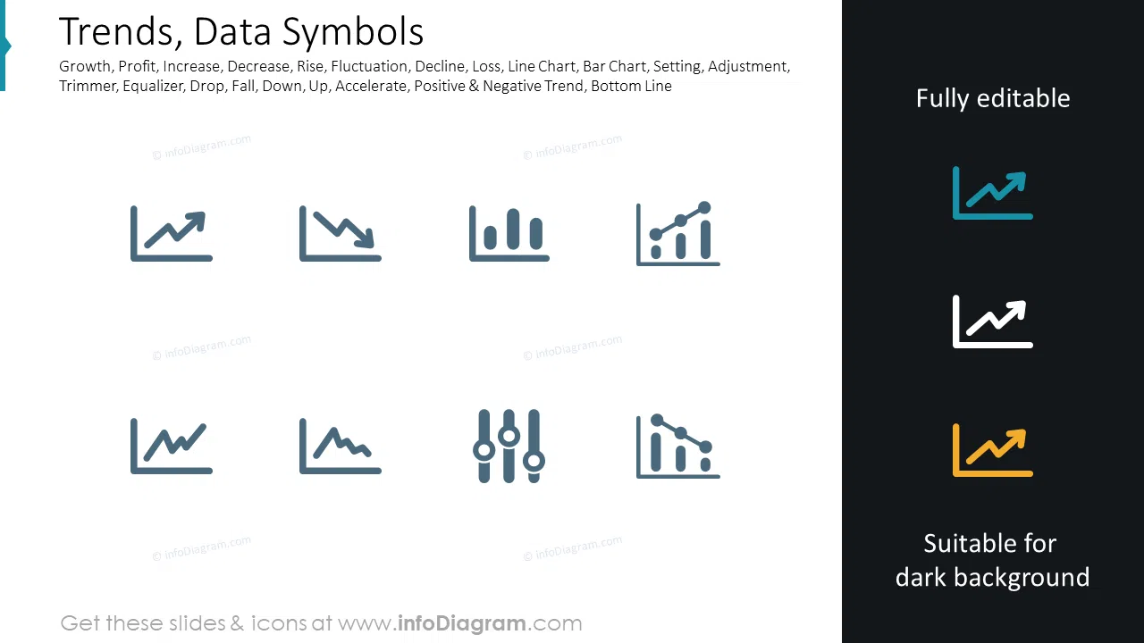 Trends, Data Symbols