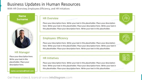 Business Updates in Human Resources