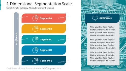 1 Dimensional Segmentation Scale