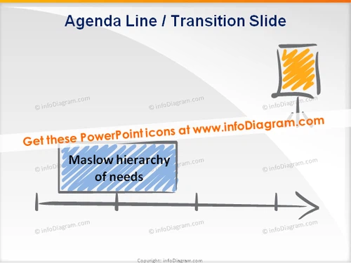 trainers toolbox scribble agenda timeline slide