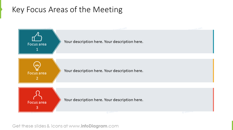 Review meeting ppt templates free download image