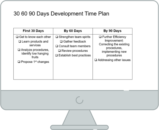 30 60 90 Days development plan