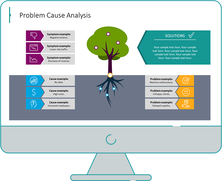 Problem cause analysis diagram